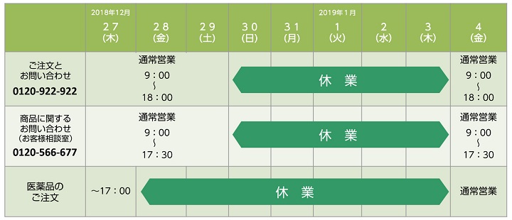 年末年始休業と商品の発送についてのご案内